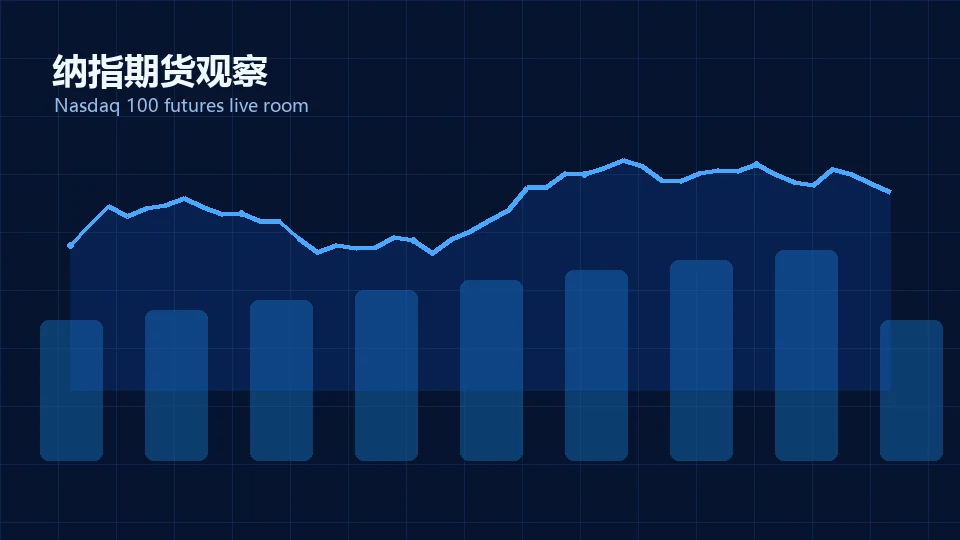 国际期货交易规则专题