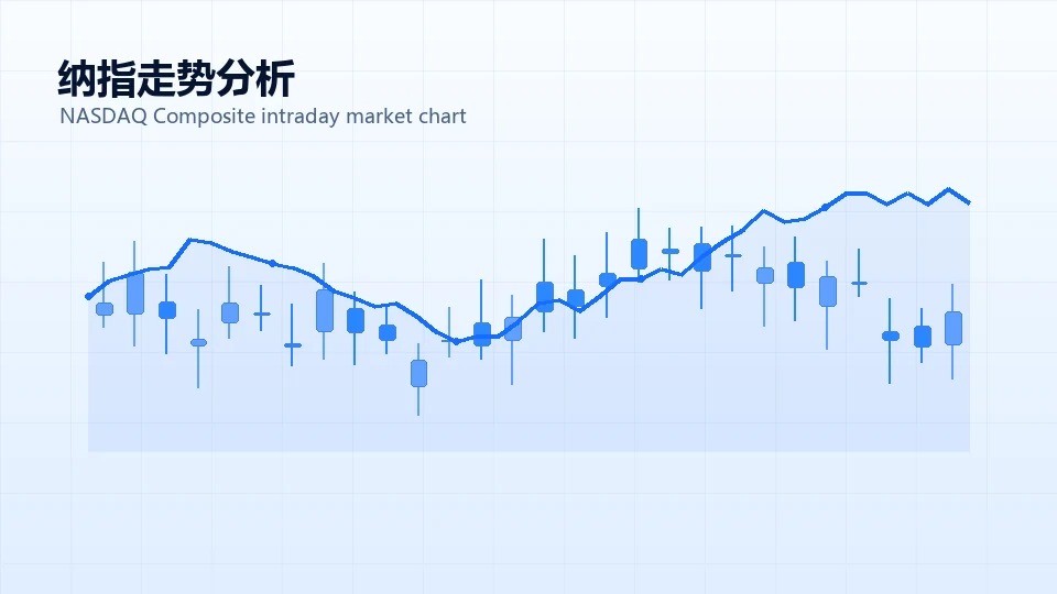 期货品种聚合页如何布局有利于SEO收录