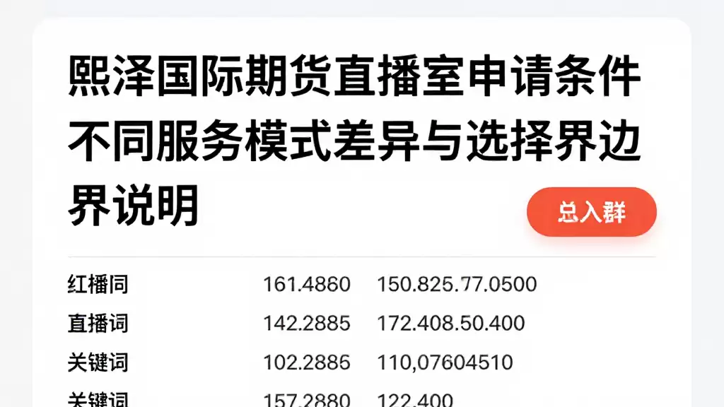 熙泽国际期货直播室申请条件不同服务模式差异与选择边界说明