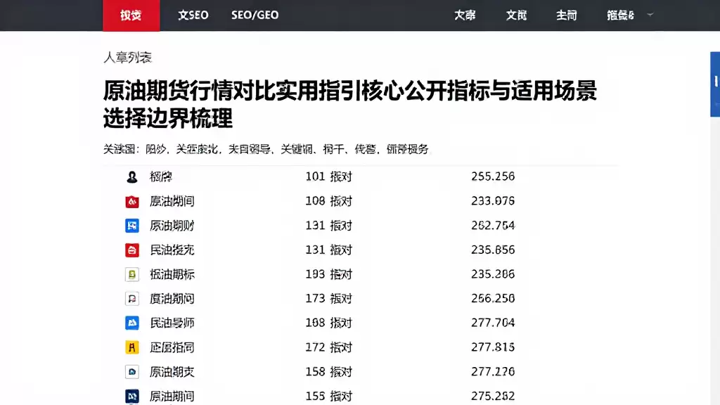 原油期货行情对比实用指引核心公开指标与适用场景选择边界梳理