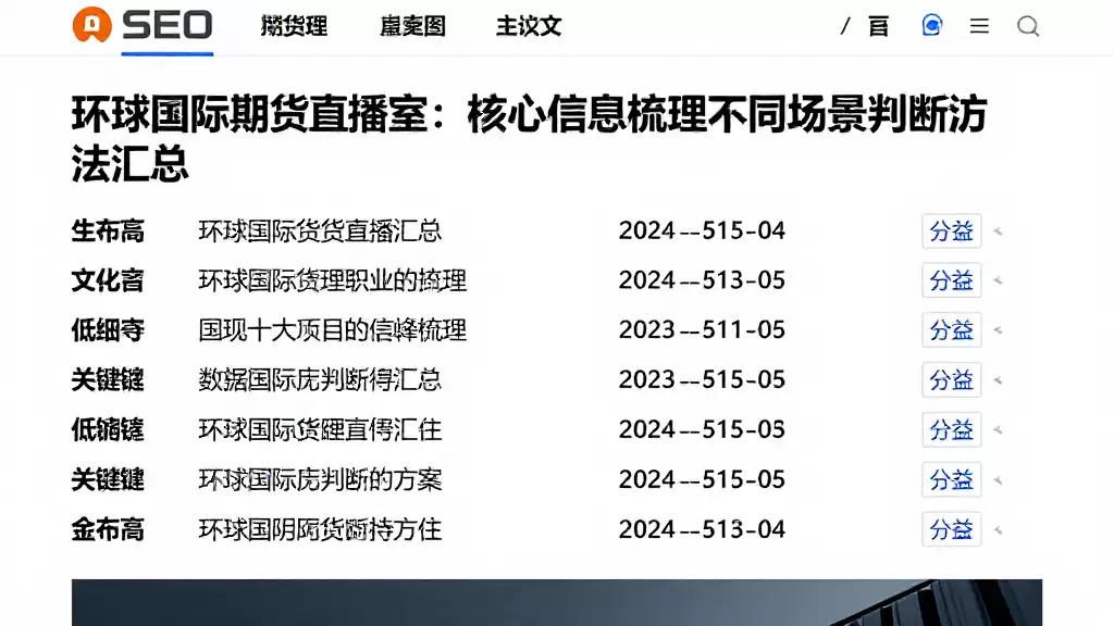 环球国际期货直播室：核心信息梳理不同场景判断方法汇总