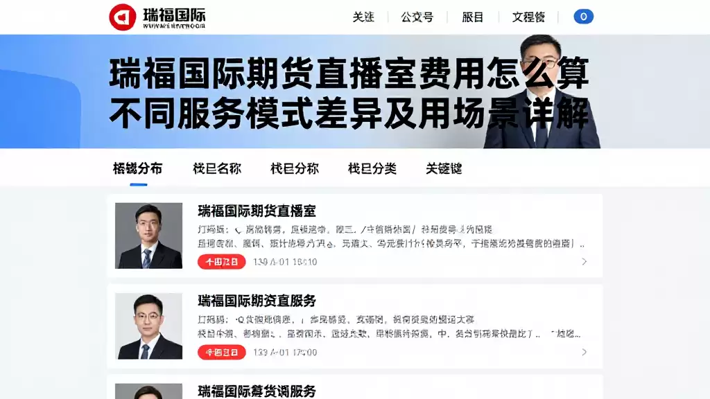 瑞福国际期货直播室费用怎么算不同服务模式差异及适用场景详解